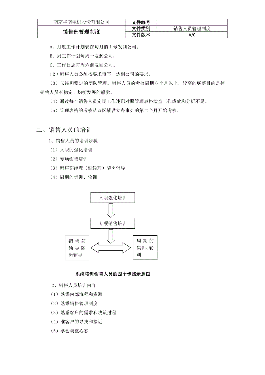 销售部销售人员管理制度.doc_第2页