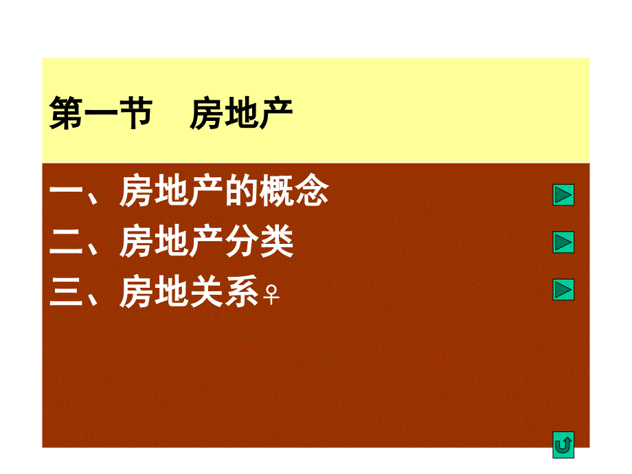 本科房地产经济学课件_第4页