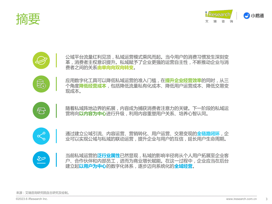 2023年中国私域运营洞察白皮书-2023.06-34页-WN6_第3页