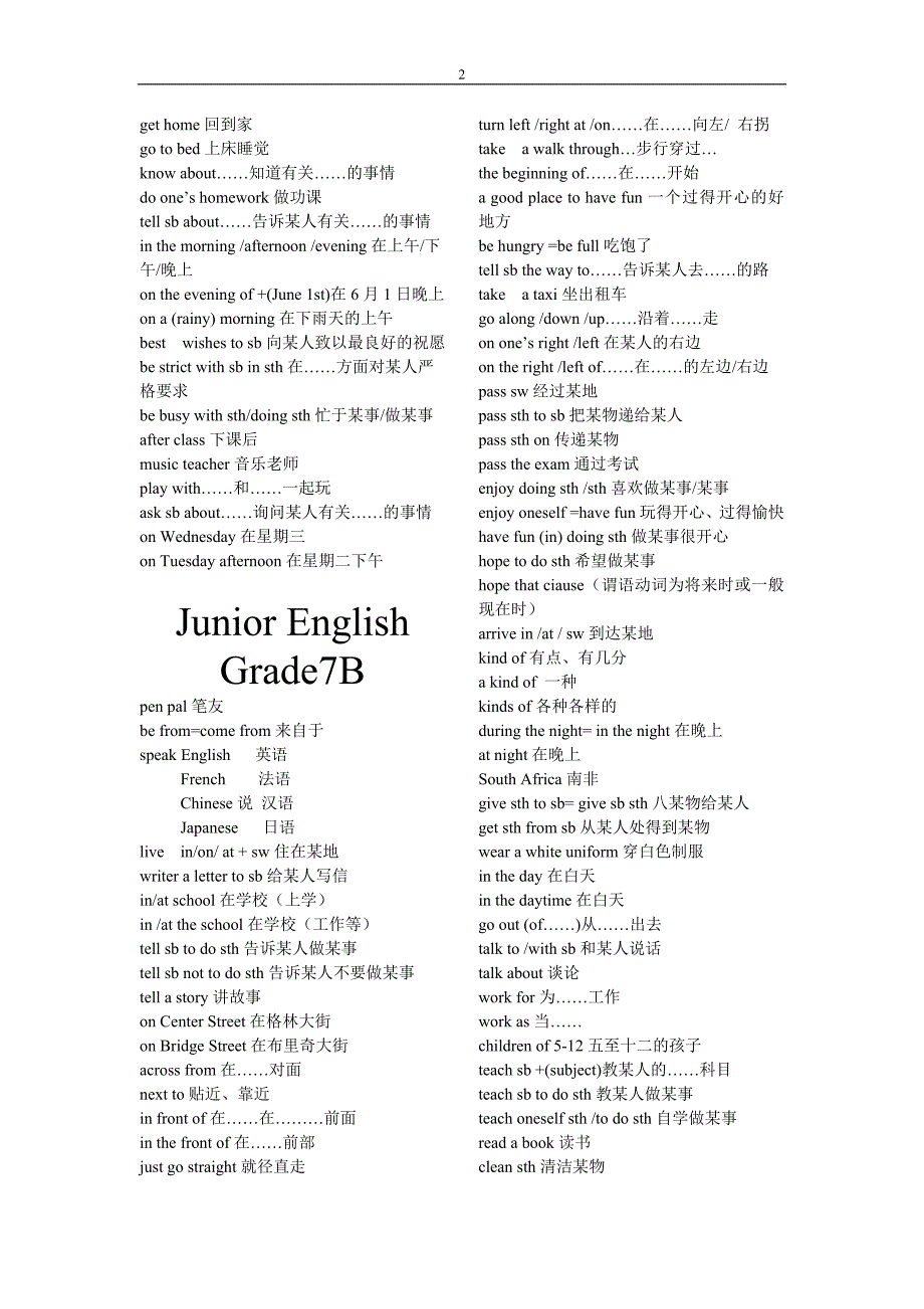 初中新目标英语短语总结_第2页