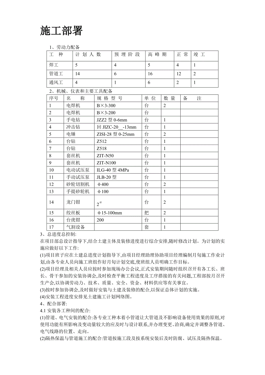 暖通工程施工组织设计方案范本_第3页