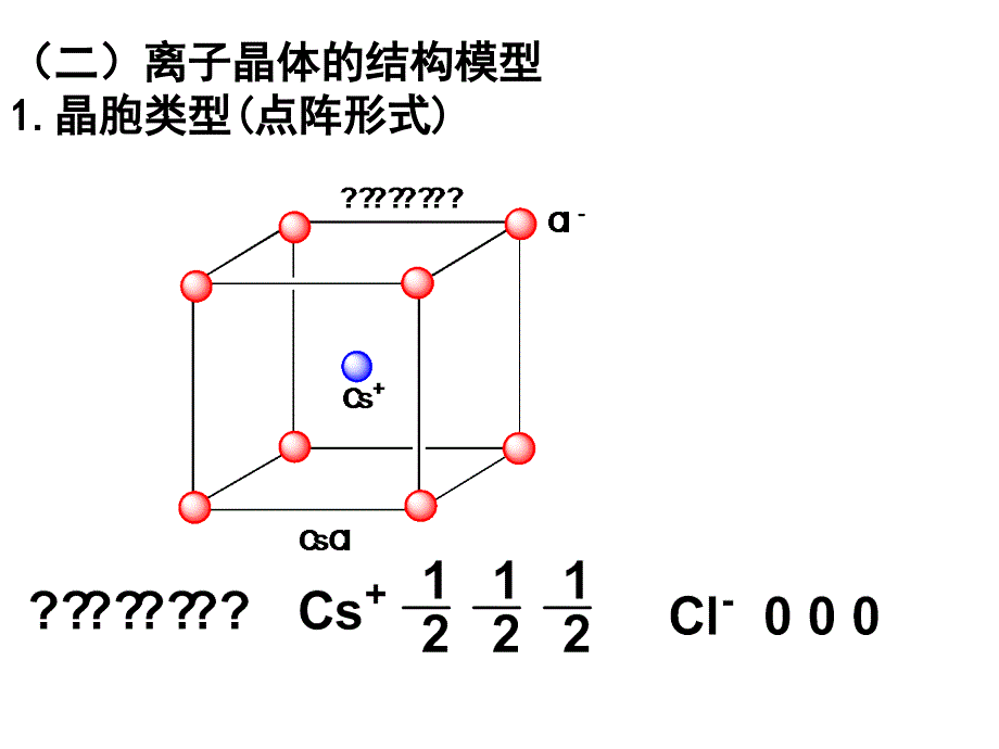 离子晶体的结构模型课件_第1页