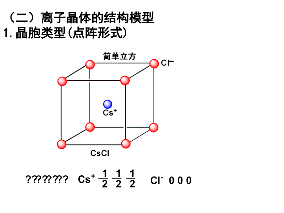 离子晶体的结构模型课件_第2页