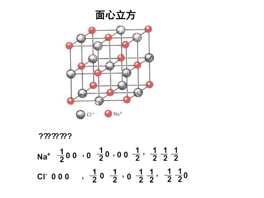 离子晶体的结构模型课件_第3页