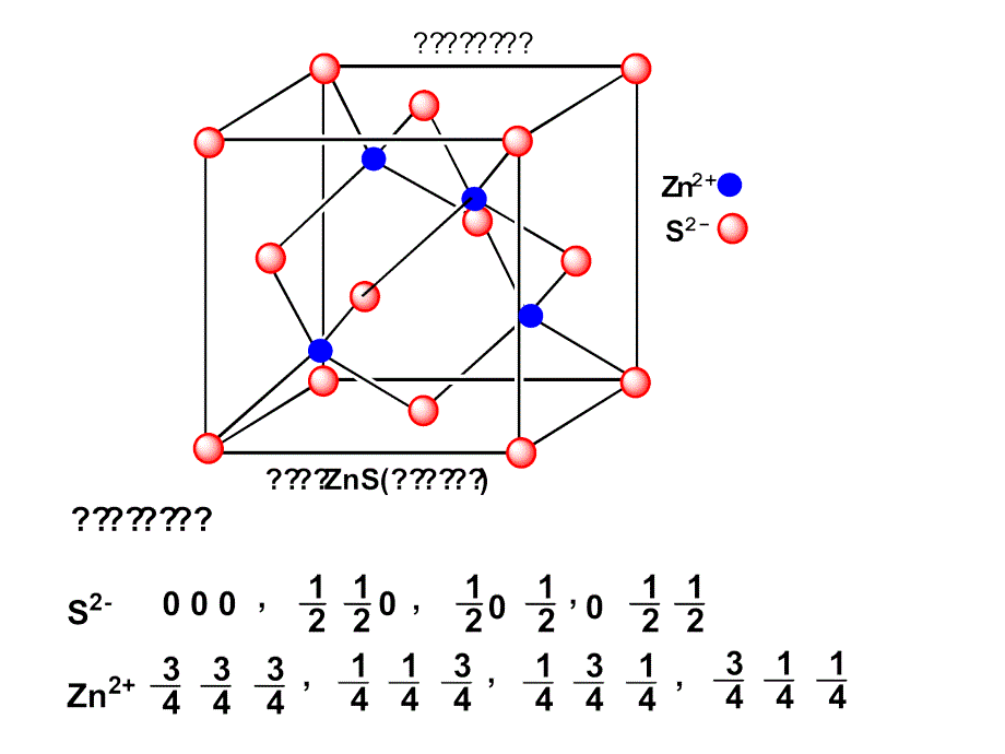 离子晶体的结构模型课件_第4页