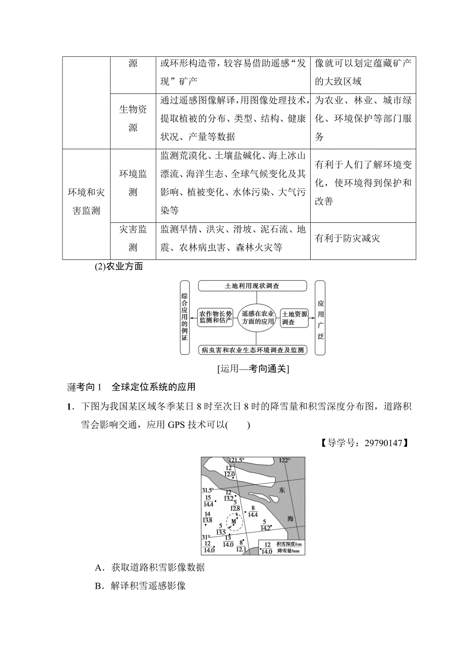 精品高考地理一轮复习中图版文档：第11章　地理信息技术的应用 Word版含答案_第4页