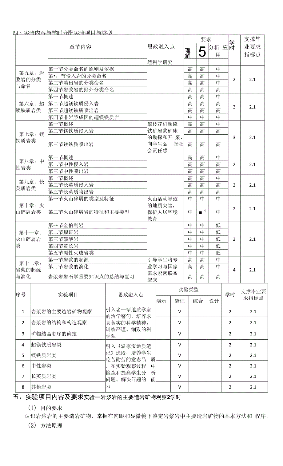 《岩浆岩岩石学》课程教学大纲.docx_第2页