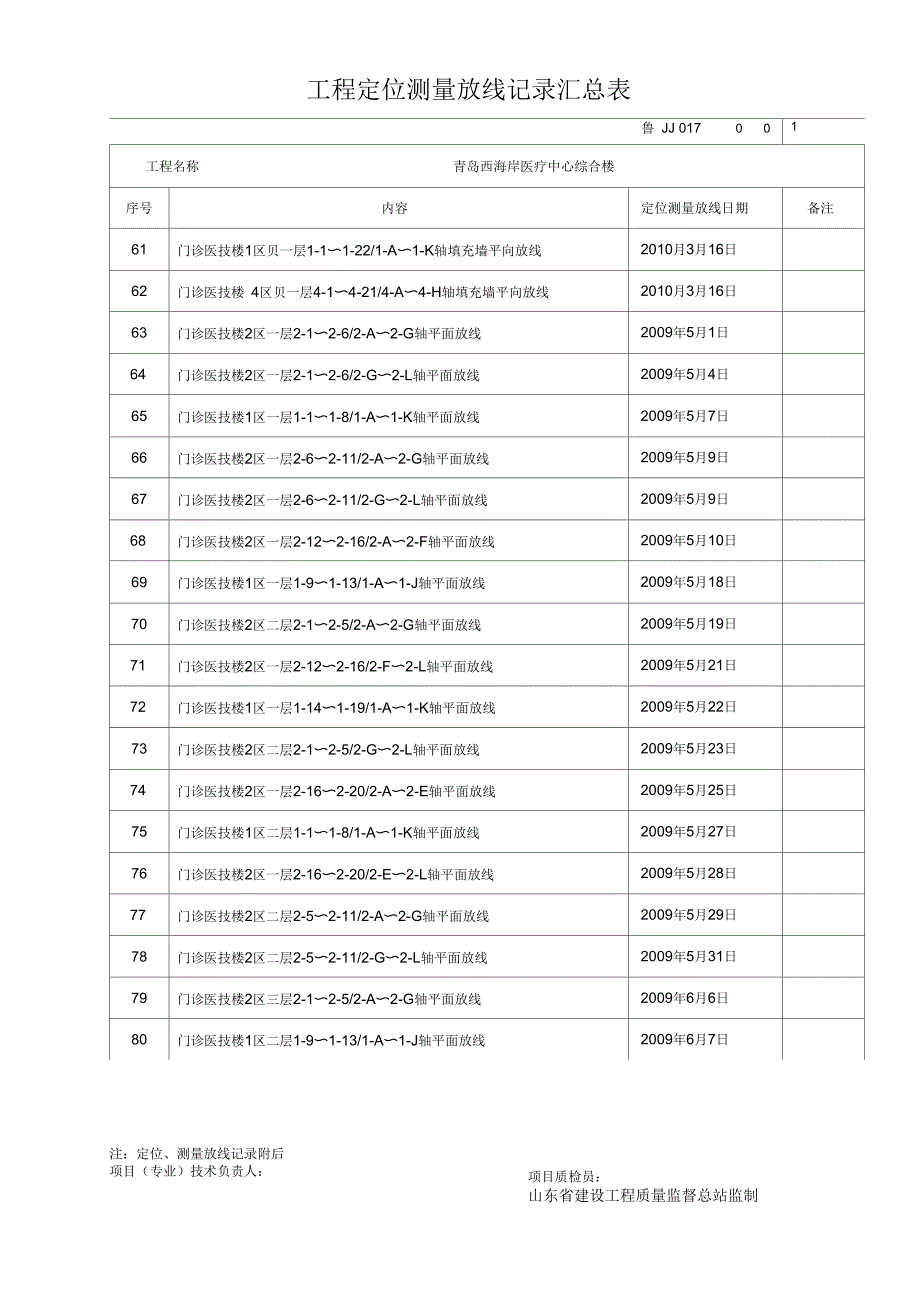 施工测量汇总表_第4页