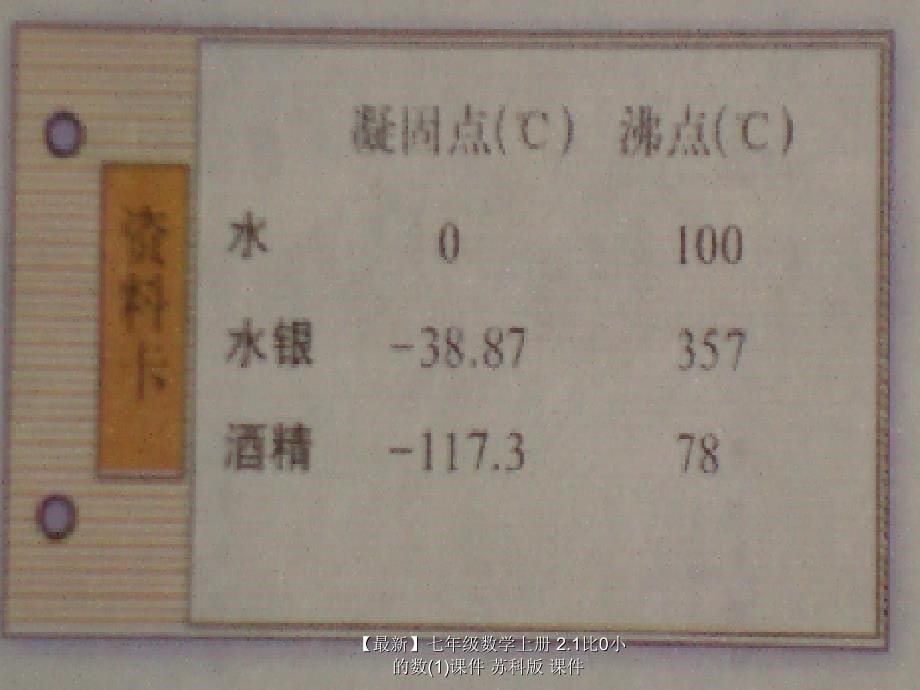 最新七年级数学上册2.1比0小的数1课件苏科版课件_第5页