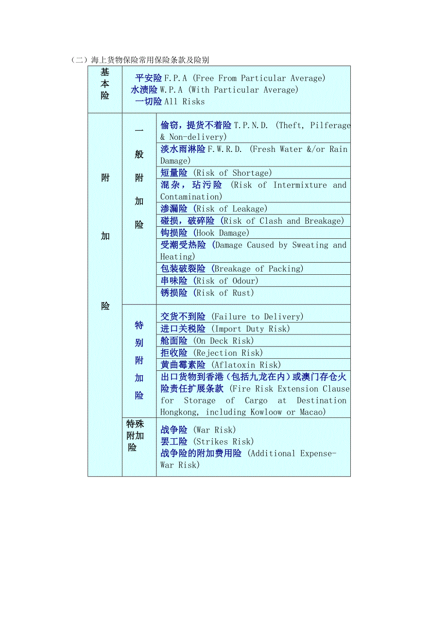 Chapter Nine.doc_第2页