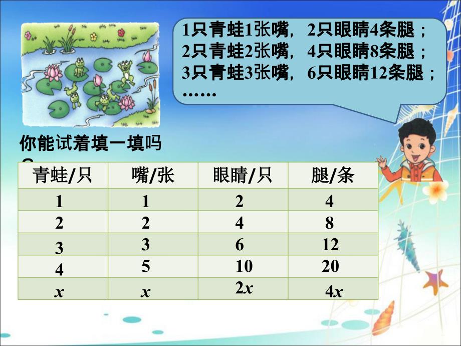 《用字母表示数》ppt课件_第4页