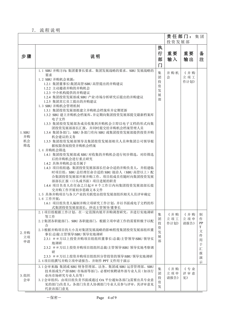 投资并购决策管理流程_第4页