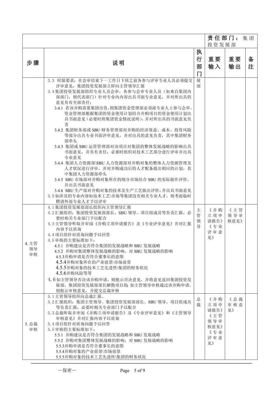 投资并购决策管理流程_第5页