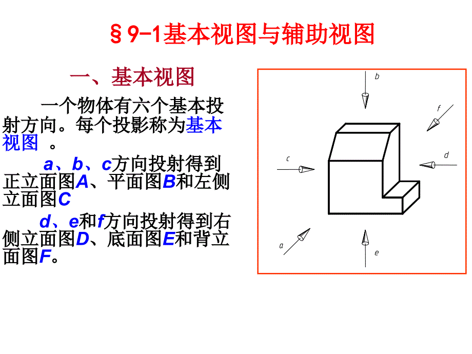 土木工程制图：第九章2 剖面和断面_第2页