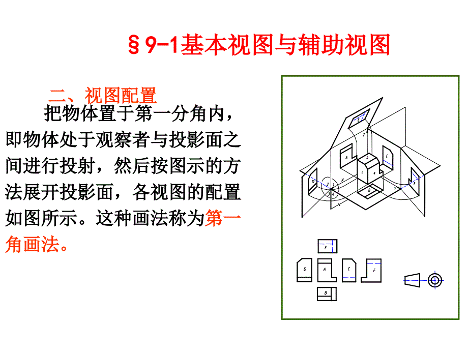 土木工程制图：第九章2 剖面和断面_第4页