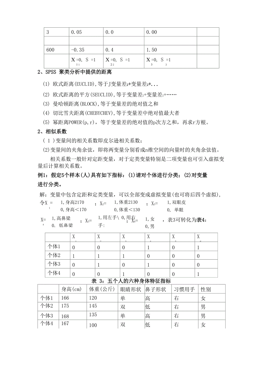 第十二章 聚类分析_第2页