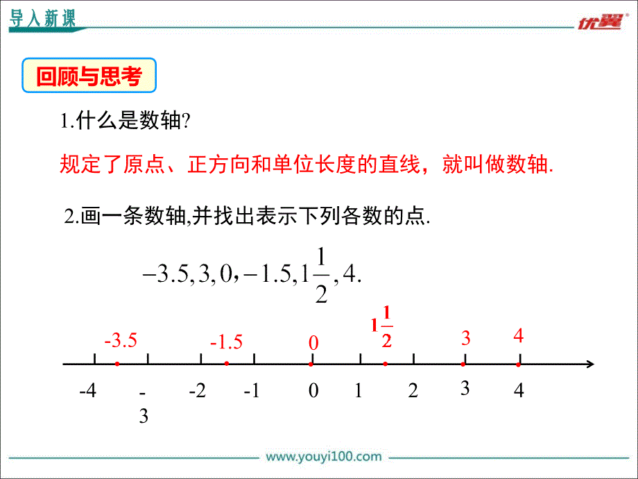 七年级数学上册华师大版教学课件2.2.2在数轴上比较数的大小_第3页