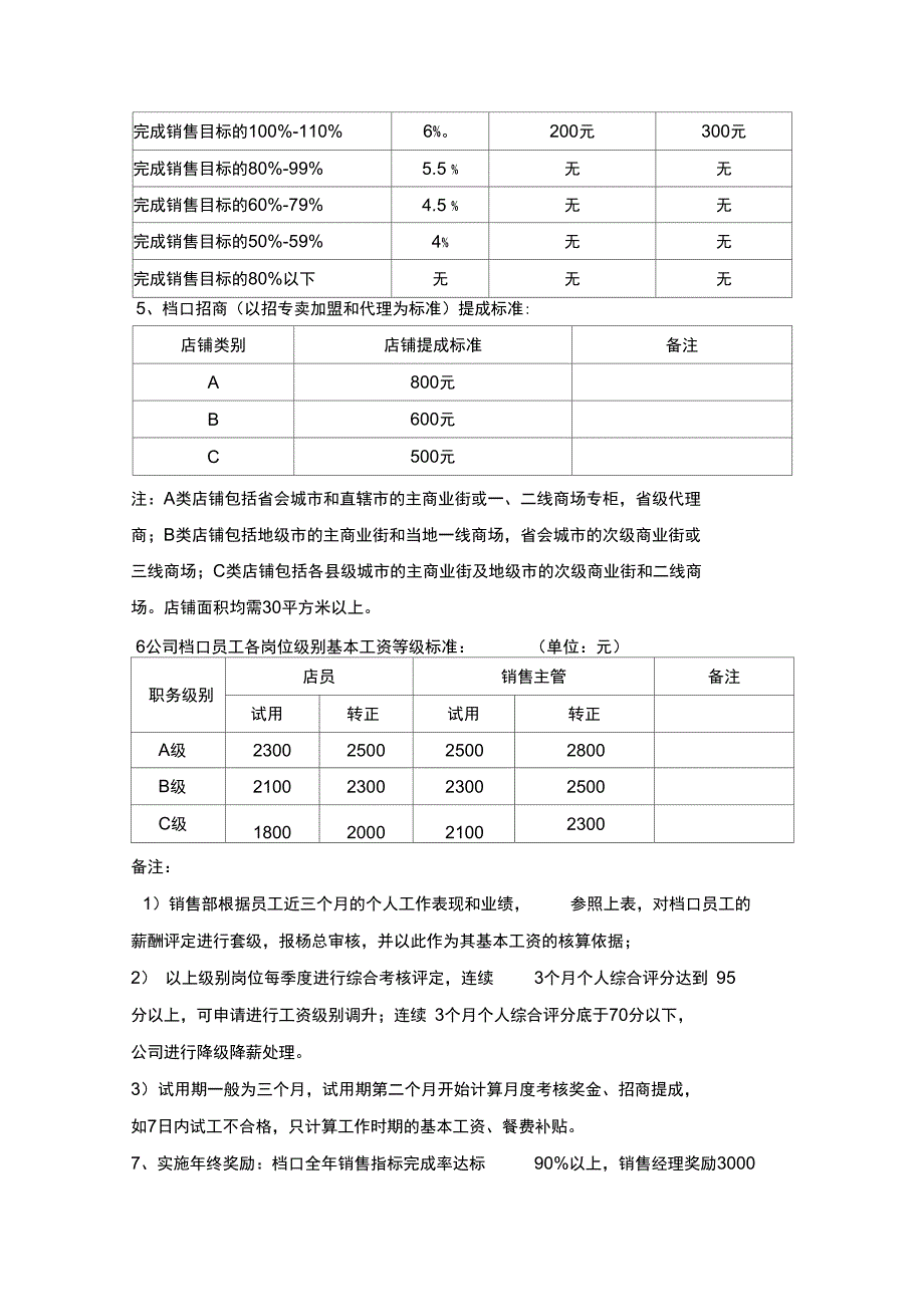 店铺员工绩效考核方案_第2页