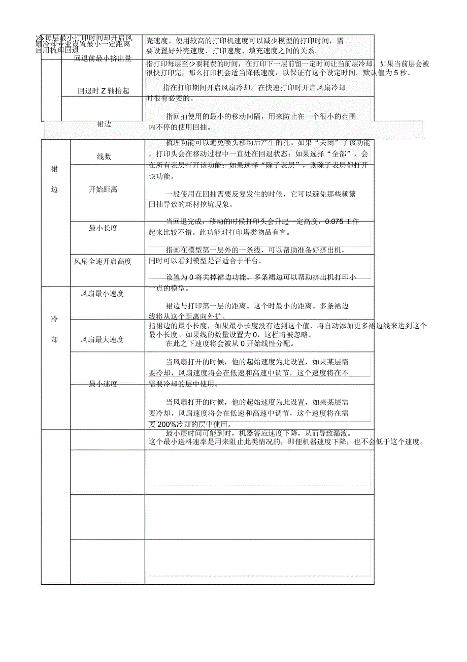 Cura软件的参数设置_第3页