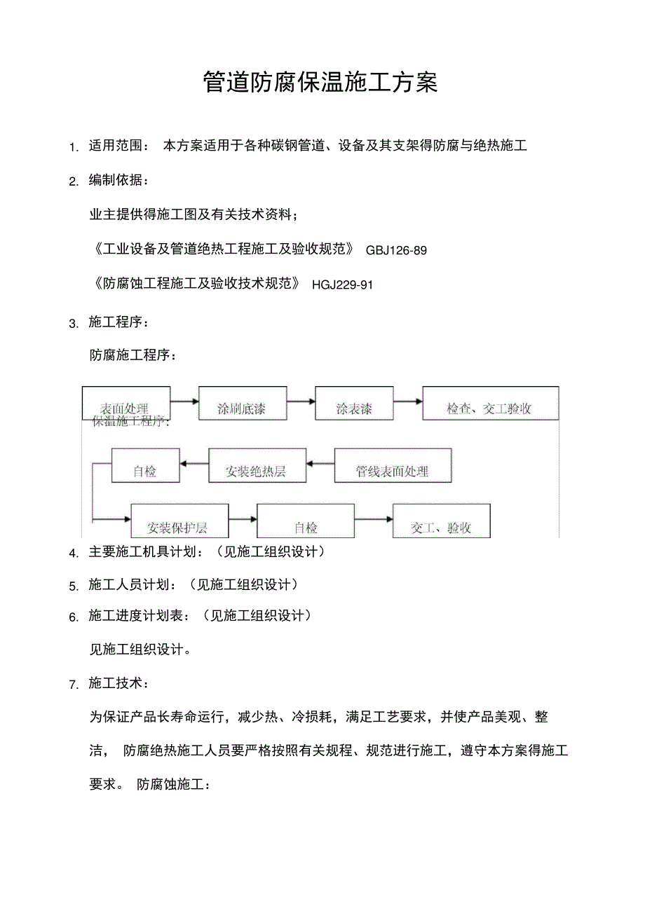 管道防腐保温施工方案_第2页