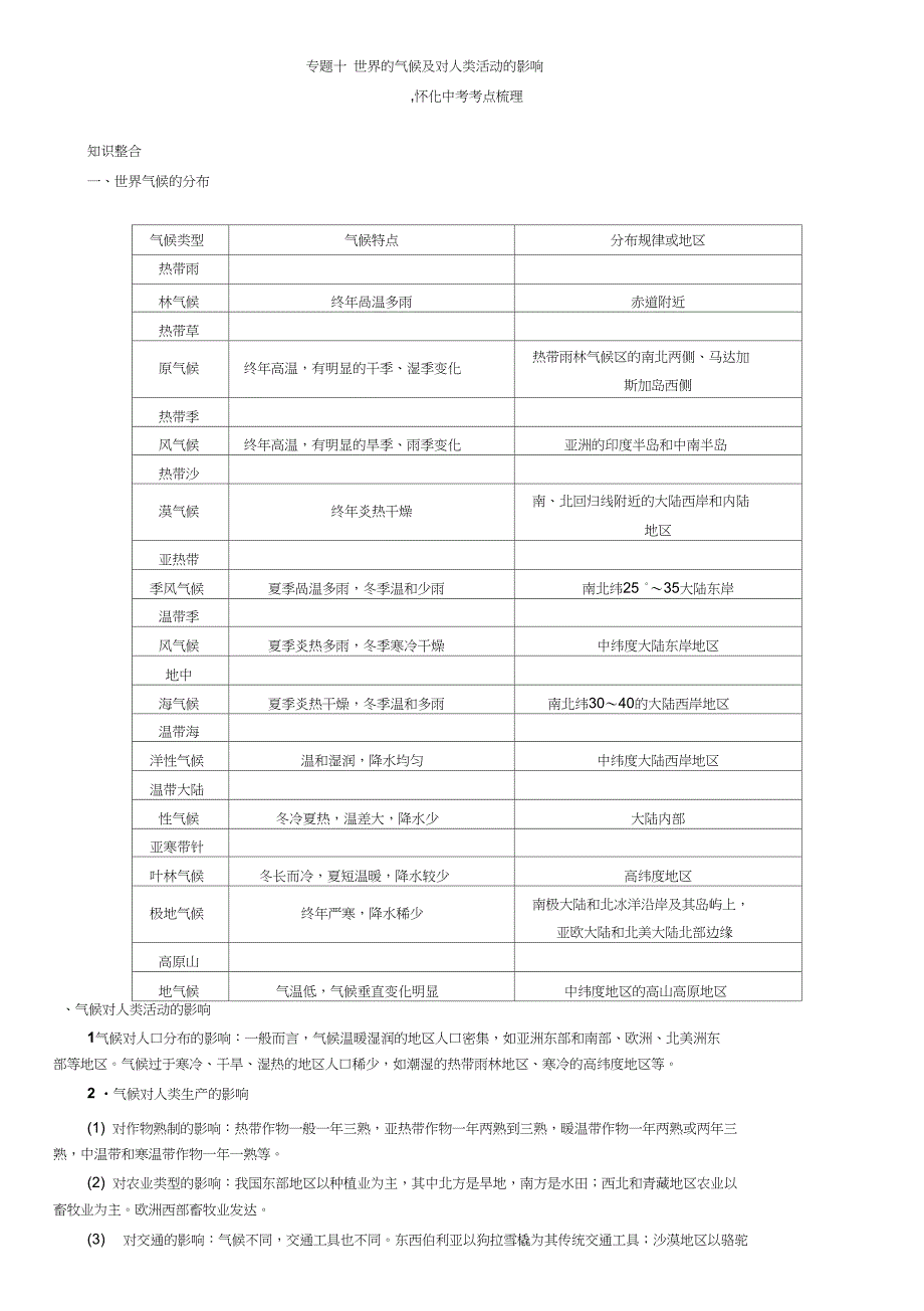 世界的气候及对人类活动的影响_第1页