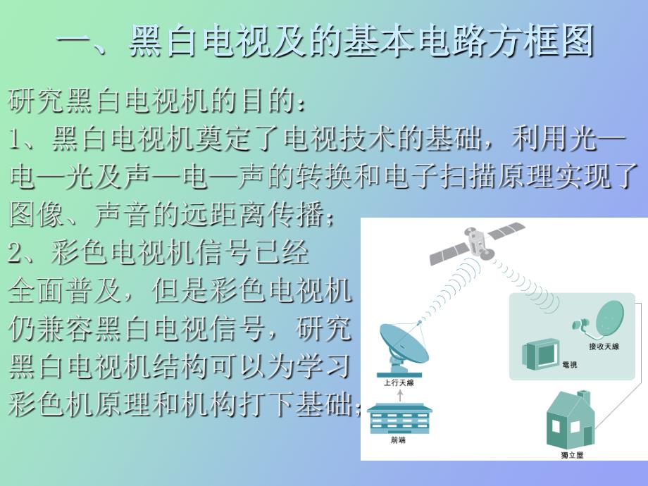 黑白电视机的方框_第2页