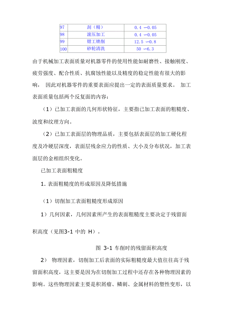 各种加工方法能达到的表面粗糙度_第4页