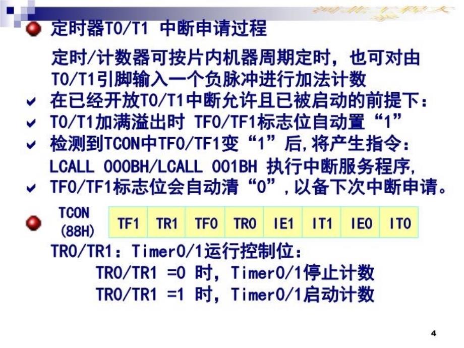 最新单片机学习第六章ppt课件_第4页