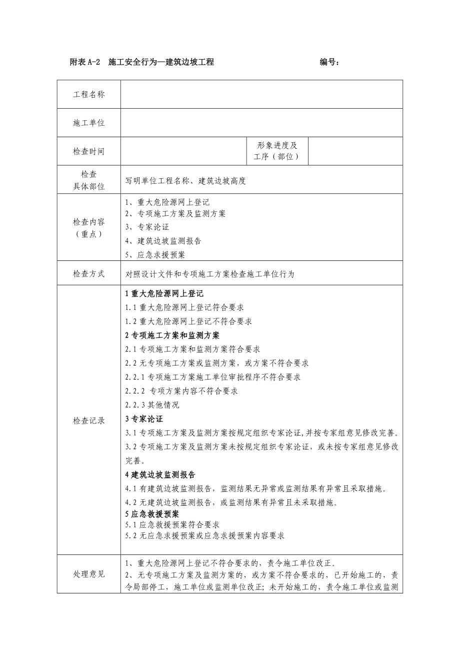 监理平行检验、旁站工作用表全套.doc_第3页