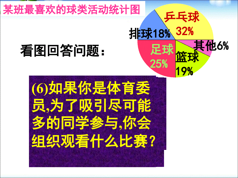 苏教版六年级数学下册扇形统计图_第3页