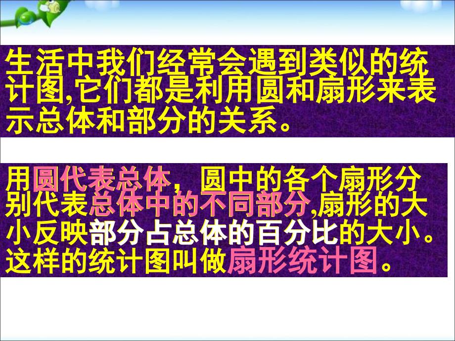 苏教版六年级数学下册扇形统计图_第4页