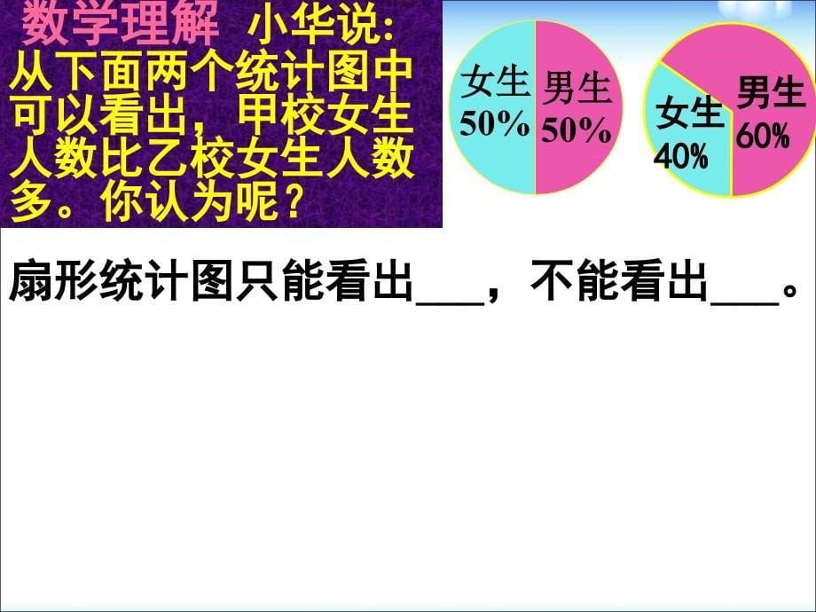 苏教版六年级数学下册扇形统计图_第5页