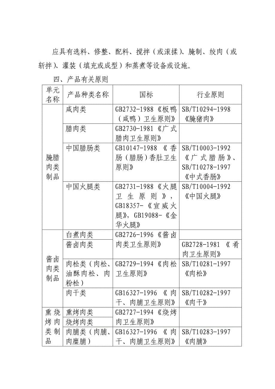 肉制品生产许可证审查细则_第5页