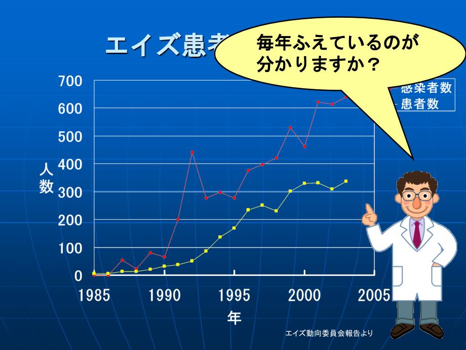 中学校健体育12539;学活用教材_第3页