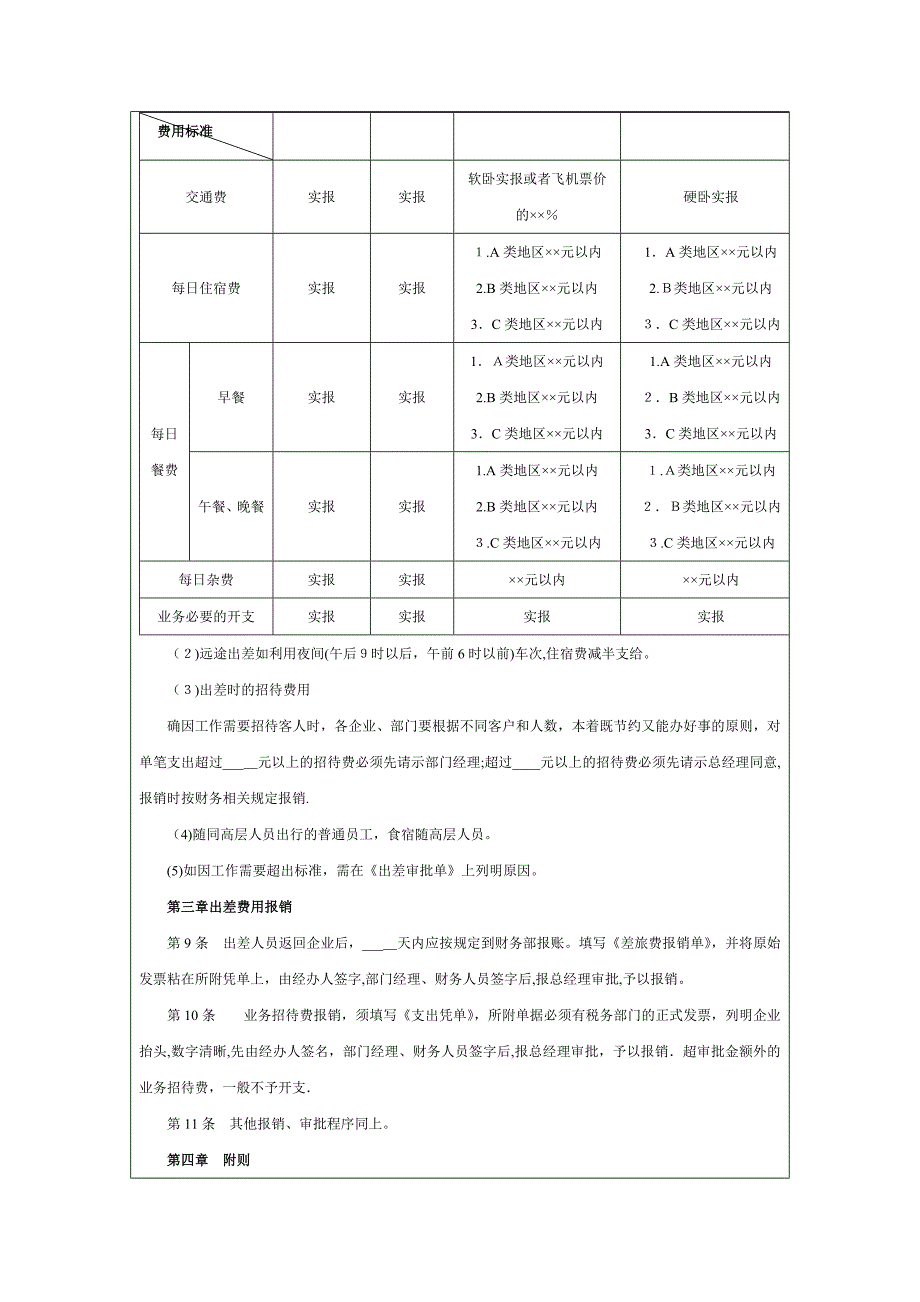 公司出差管理制度.doc_第2页