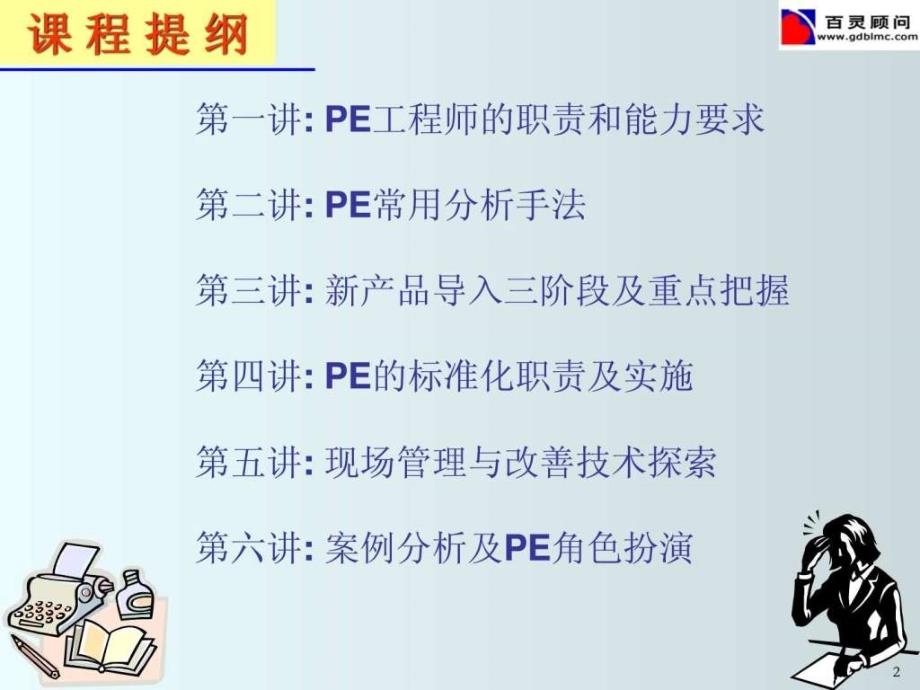 PE工程师技能实战 (精简版).ppt_第2页