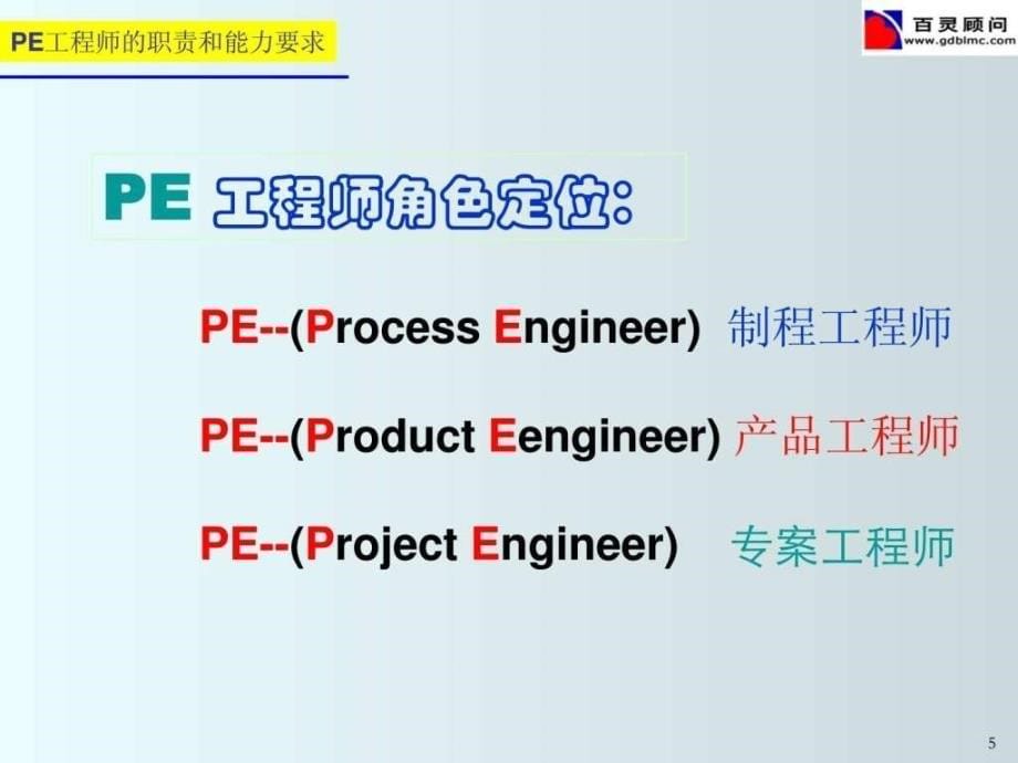 PE工程师技能实战 (精简版).ppt_第5页