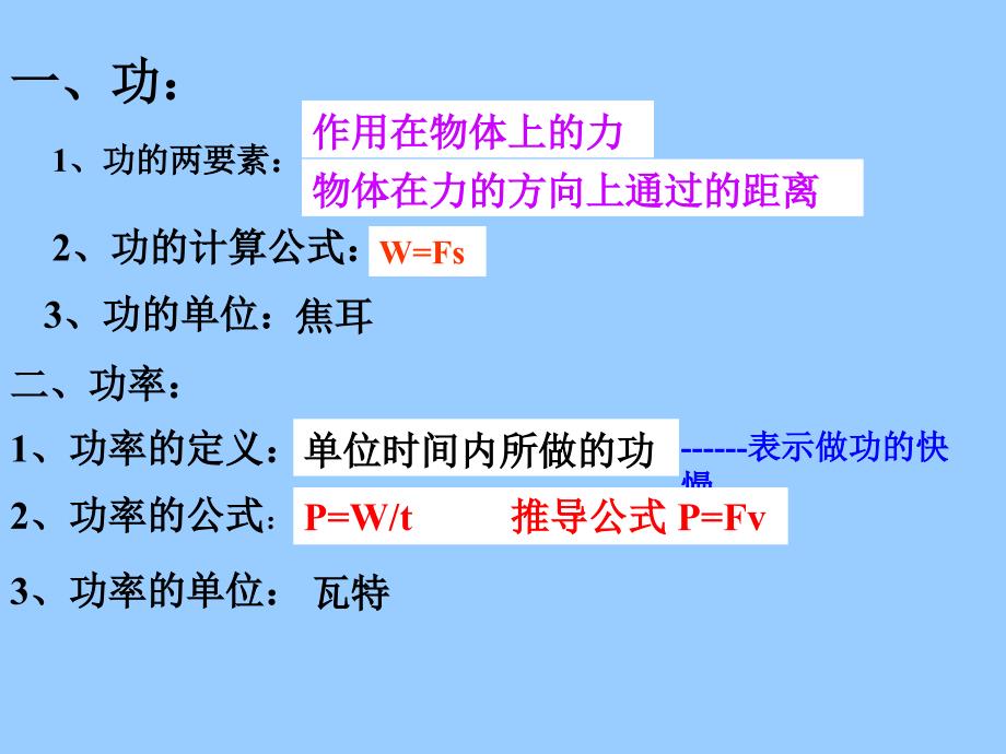 功和功率的复习_第2页