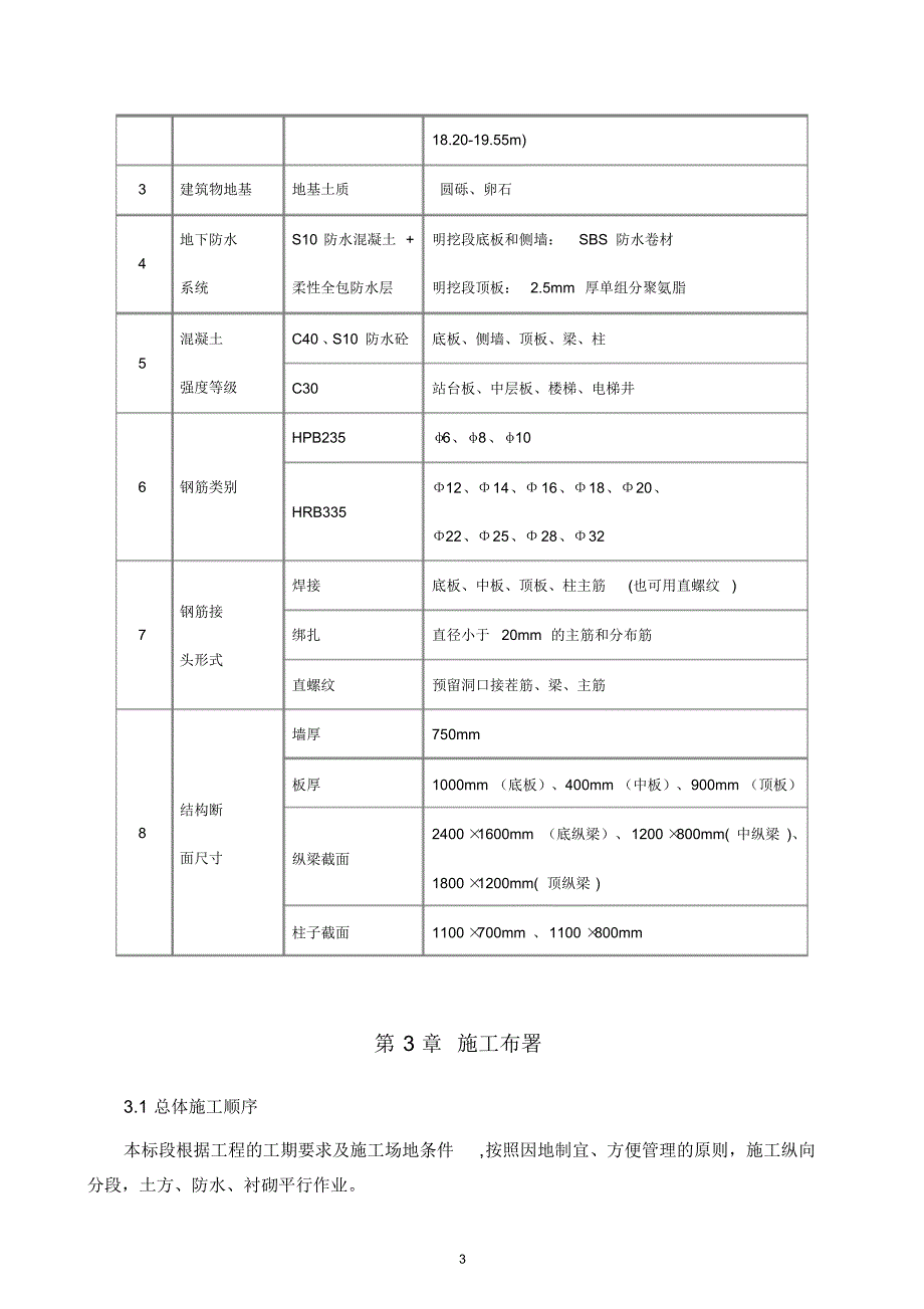 车站主体明挖基坑结构施工方案-定稿-修改_第3页