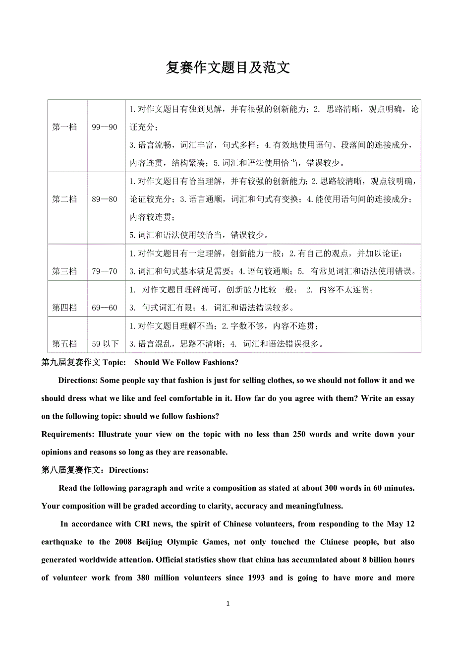 创新英语作文大赛复赛范文.doc_第1页