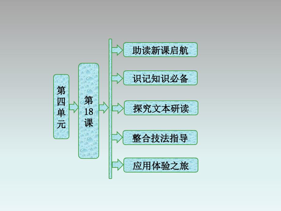 《项羽之死》ppt课件_第1页