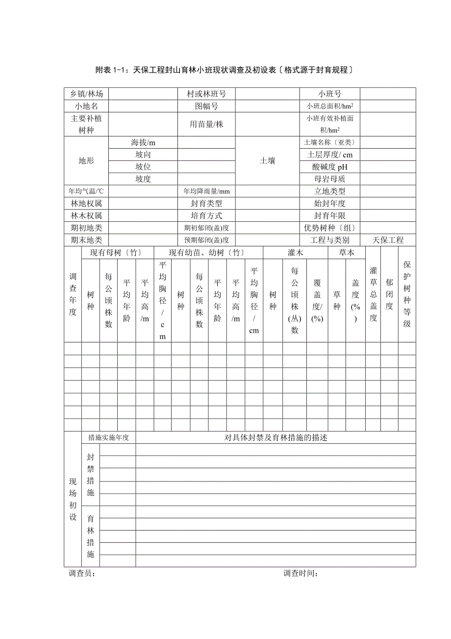 渝林天〔2011〕12号_第2页