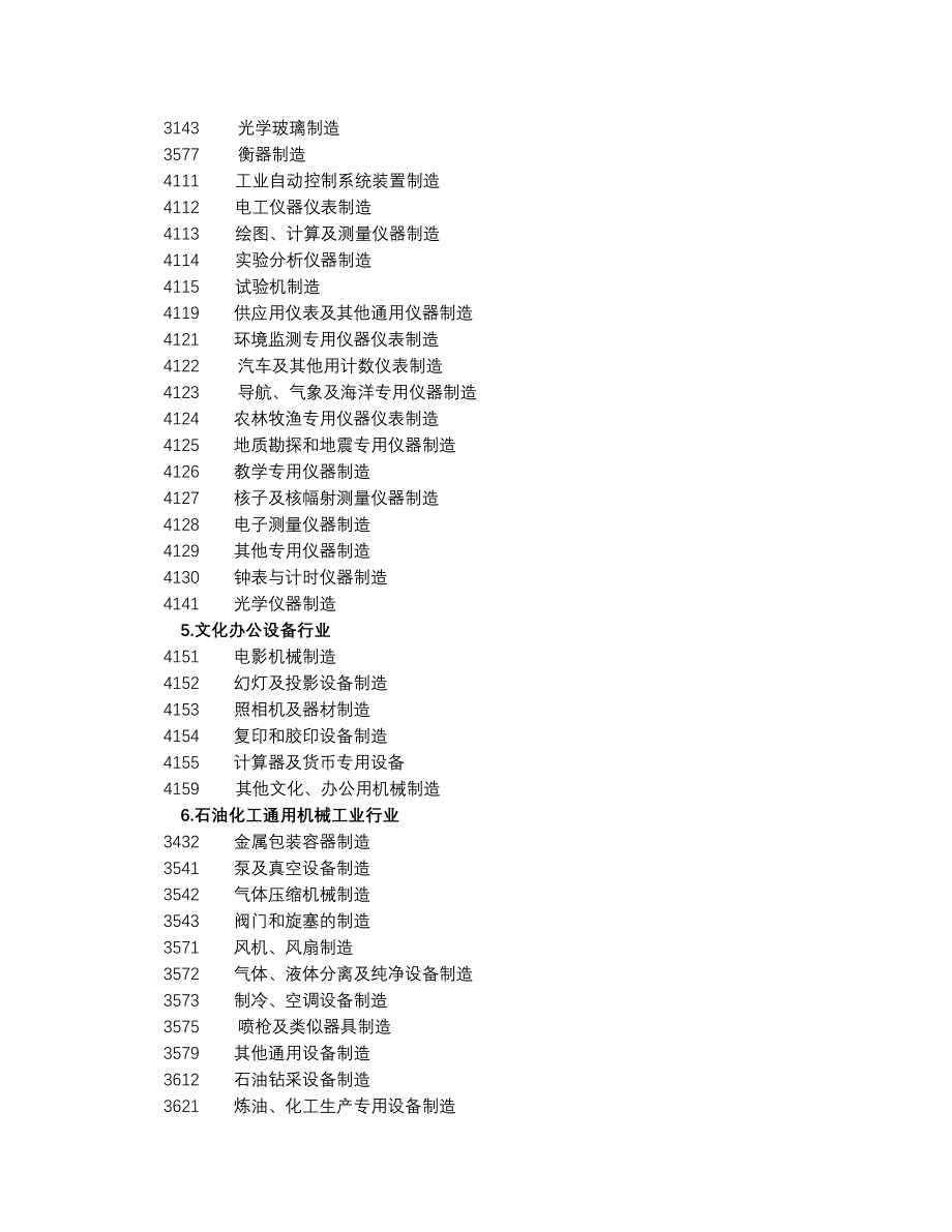 机械工业行业分类目录.doc_第2页