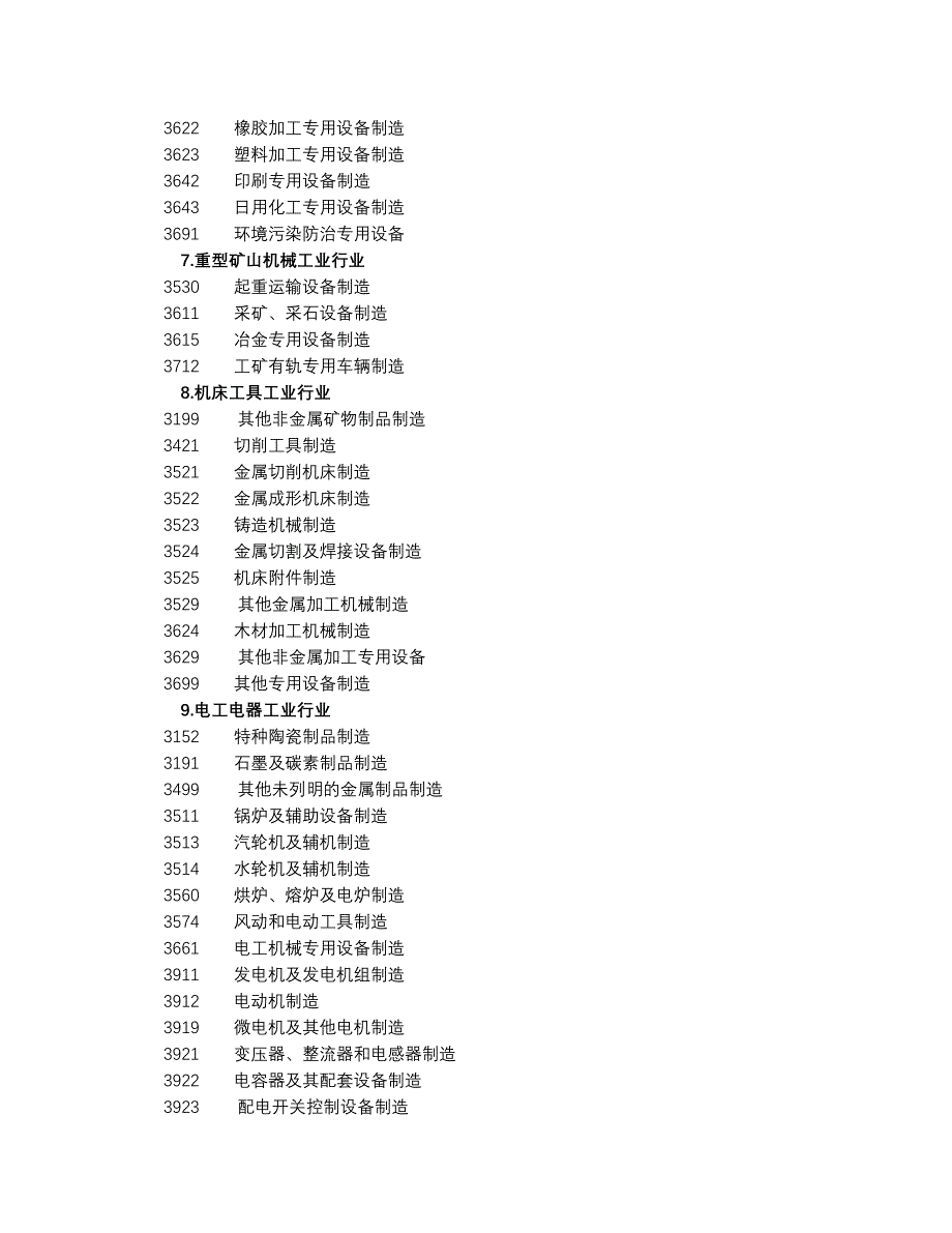 机械工业行业分类目录.doc_第3页