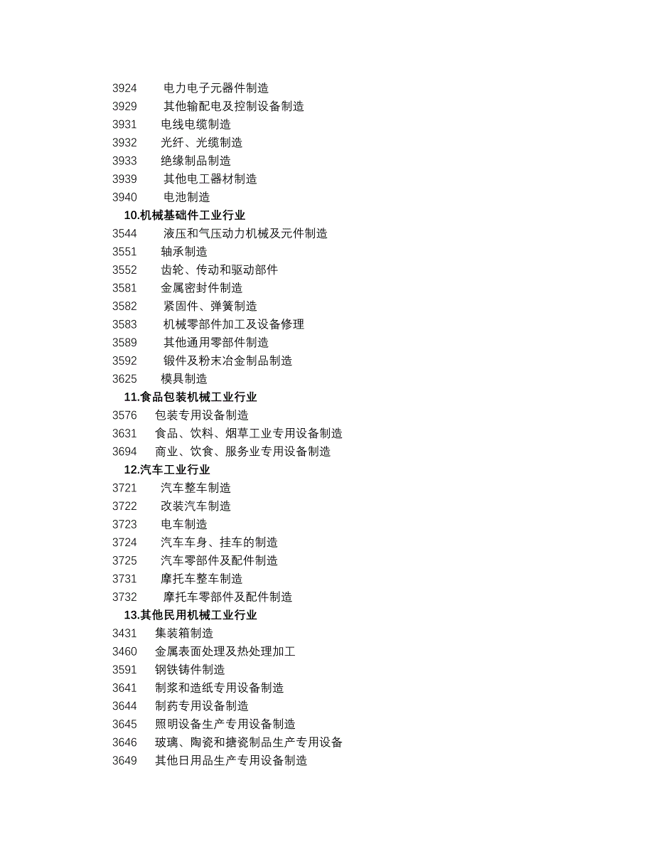 机械工业行业分类目录.doc_第4页