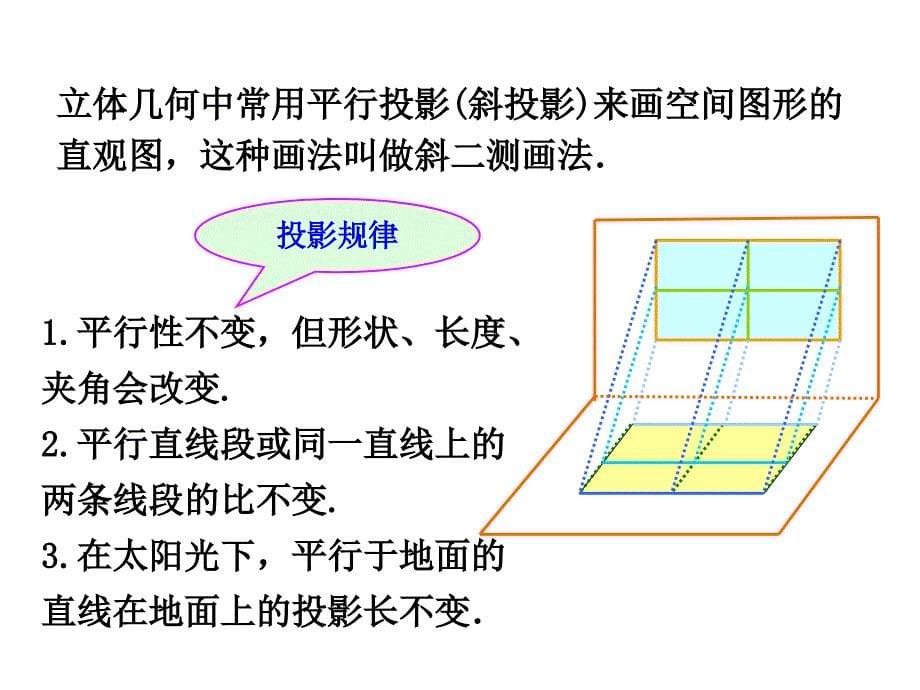 空间几何体的直观课件_第5页