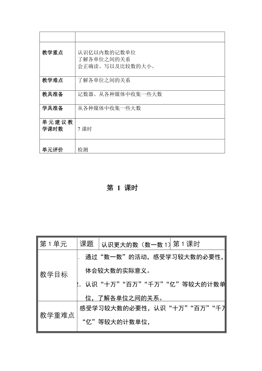 北师大版四年级上册数学教案(表格式)长安小学.doc_第4页