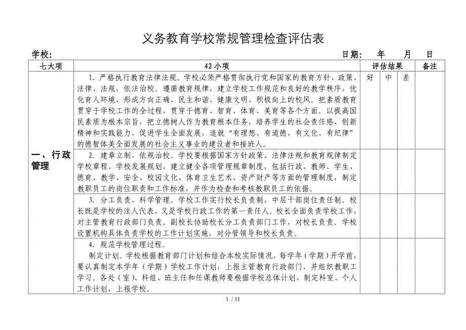 义务教育学校常规管理检查评估表_第1页