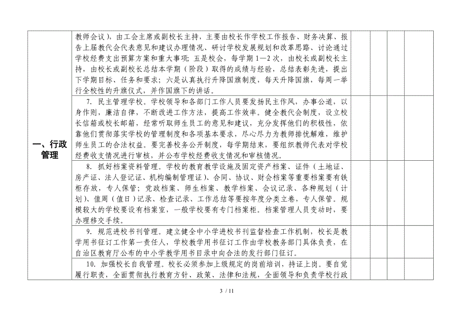 义务教育学校常规管理检查评估表_第3页