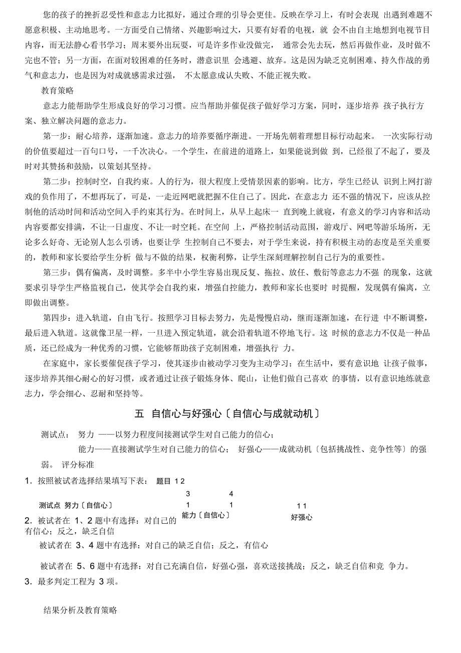 学习问题诊断系统_第5页